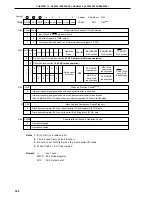 Предварительный просмотр 332 страницы NEC PD78056F User Manual