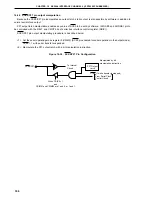 Предварительный просмотр 336 страницы NEC PD78056F User Manual