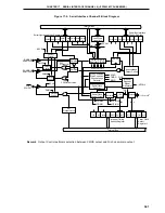 Предварительный просмотр 341 страницы NEC PD78056F User Manual