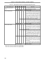 Предварительный просмотр 344 страницы NEC PD78056F User Manual