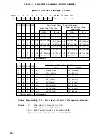 Предварительный просмотр 346 страницы NEC PD78056F User Manual