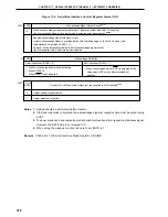 Предварительный просмотр 350 страницы NEC PD78056F User Manual