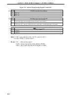 Предварительный просмотр 352 страницы NEC PD78056F User Manual