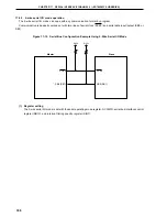 Предварительный просмотр 358 страницы NEC PD78056F User Manual