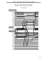 Предварительный просмотр 379 страницы NEC PD78056F User Manual