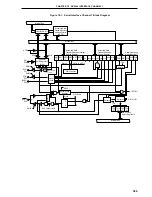 Предварительный просмотр 389 страницы NEC PD78056F User Manual