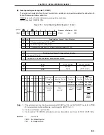 Предварительный просмотр 393 страницы NEC PD78056F User Manual