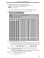 Предварительный просмотр 395 страницы NEC PD78056F User Manual