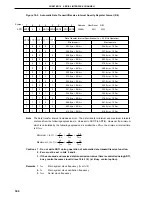 Предварительный просмотр 396 страницы NEC PD78056F User Manual