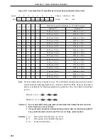 Предварительный просмотр 398 страницы NEC PD78056F User Manual