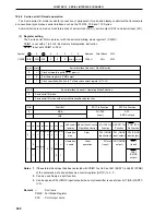 Предварительный просмотр 400 страницы NEC PD78056F User Manual