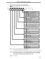 Предварительный просмотр 405 страницы NEC PD78056F User Manual