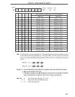 Предварительный просмотр 407 страницы NEC PD78056F User Manual