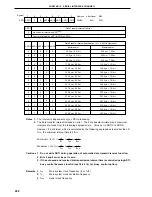 Предварительный просмотр 408 страницы NEC PD78056F User Manual