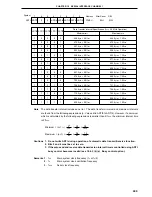 Предварительный просмотр 409 страницы NEC PD78056F User Manual