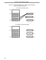 Предварительный просмотр 414 страницы NEC PD78056F User Manual