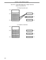 Предварительный просмотр 418 страницы NEC PD78056F User Manual