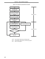 Предварительный просмотр 420 страницы NEC PD78056F User Manual