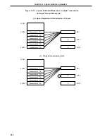 Предварительный просмотр 422 страницы NEC PD78056F User Manual