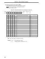 Предварительный просмотр 442 страницы NEC PD78056F User Manual