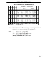 Предварительный просмотр 443 страницы NEC PD78056F User Manual