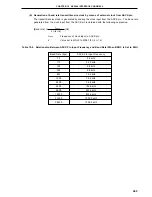 Предварительный просмотр 445 страницы NEC PD78056F User Manual