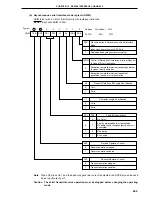 Предварительный просмотр 449 страницы NEC PD78056F User Manual