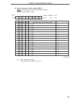 Предварительный просмотр 451 страницы NEC PD78056F User Manual