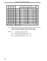 Предварительный просмотр 452 страницы NEC PD78056F User Manual