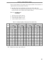 Предварительный просмотр 453 страницы NEC PD78056F User Manual