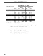 Предварительный просмотр 464 страницы NEC PD78056F User Manual