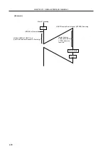 Предварительный просмотр 470 страницы NEC PD78056F User Manual