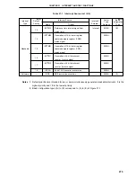 Предварительный просмотр 479 страницы NEC PD78056F User Manual