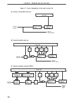 Предварительный просмотр 480 страницы NEC PD78056F User Manual