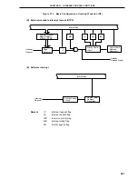 Предварительный просмотр 481 страницы NEC PD78056F User Manual