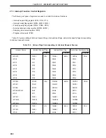 Предварительный просмотр 482 страницы NEC PD78056F User Manual