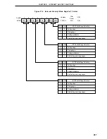 Предварительный просмотр 487 страницы NEC PD78056F User Manual