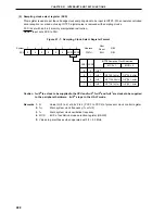 Предварительный просмотр 488 страницы NEC PD78056F User Manual