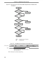 Предварительный просмотр 492 страницы NEC PD78056F User Manual