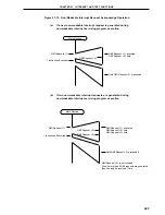 Предварительный просмотр 493 страницы NEC PD78056F User Manual