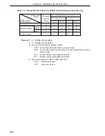 Предварительный просмотр 498 страницы NEC PD78056F User Manual