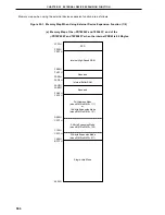 Предварительный просмотр 506 страницы NEC PD78056F User Manual