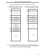 Предварительный просмотр 507 страницы NEC PD78056F User Manual