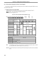 Предварительный просмотр 508 страницы NEC PD78056F User Manual