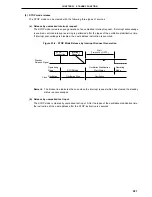 Предварительный просмотр 521 страницы NEC PD78056F User Manual