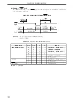 Предварительный просмотр 522 страницы NEC PD78056F User Manual