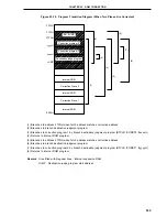 Предварительный просмотр 535 страницы NEC PD78056F User Manual