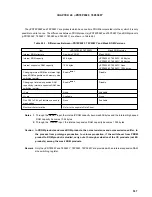 Предварительный просмотр 537 страницы NEC PD78056F User Manual