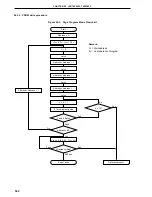 Предварительный просмотр 542 страницы NEC PD78056F User Manual