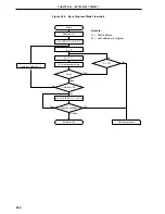 Предварительный просмотр 544 страницы NEC PD78056F User Manual